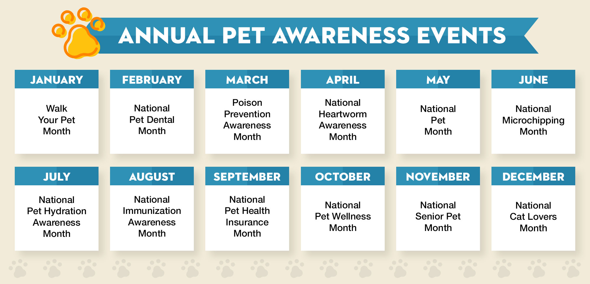 National Pet Events